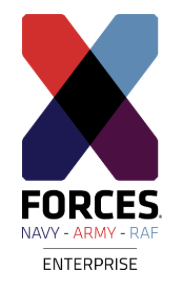 X Forces