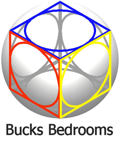 AC Designs Ltd